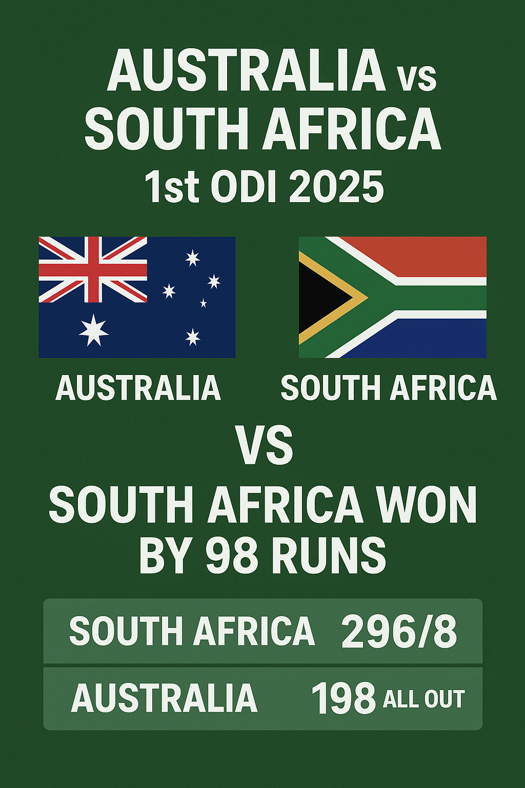 Australia vs South Africa